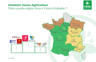 Le classement de la FNAB des régions pour l'installation en bio