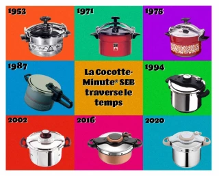 La cocotte-minute SEB, 70 ans et pas une ride !