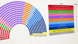 L'agriculture dans l'incertitude