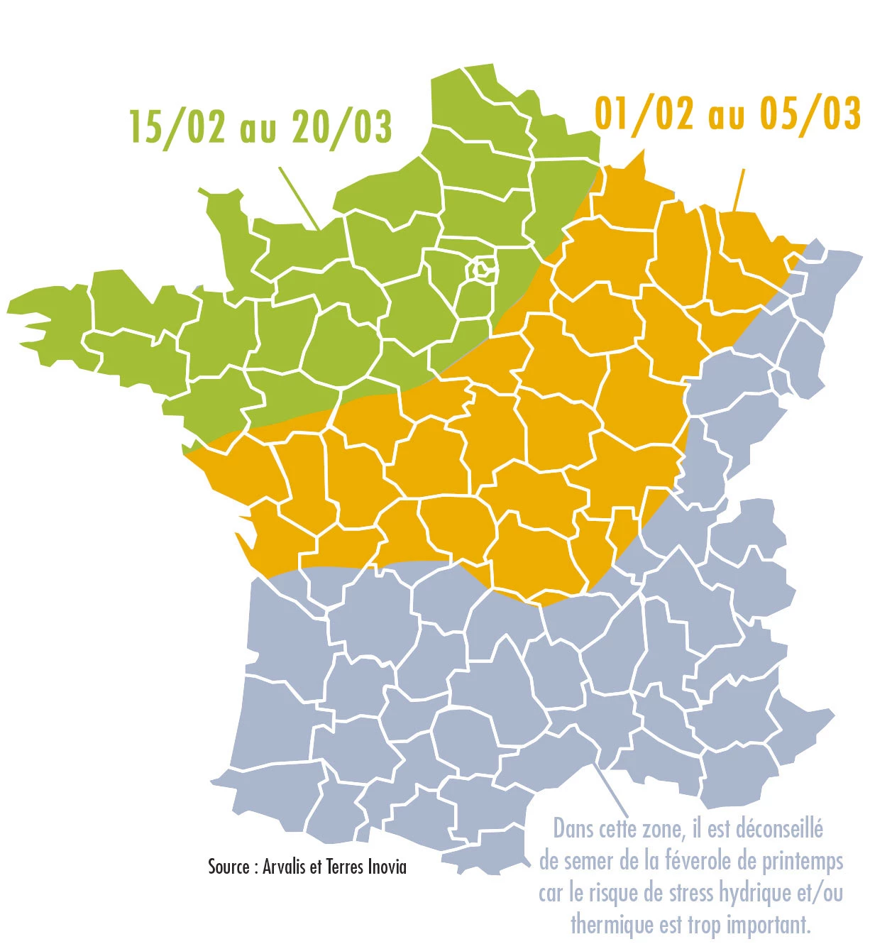 Les plages de semis conseillées 